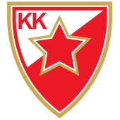 Košarkaški klub Crvena zvezda